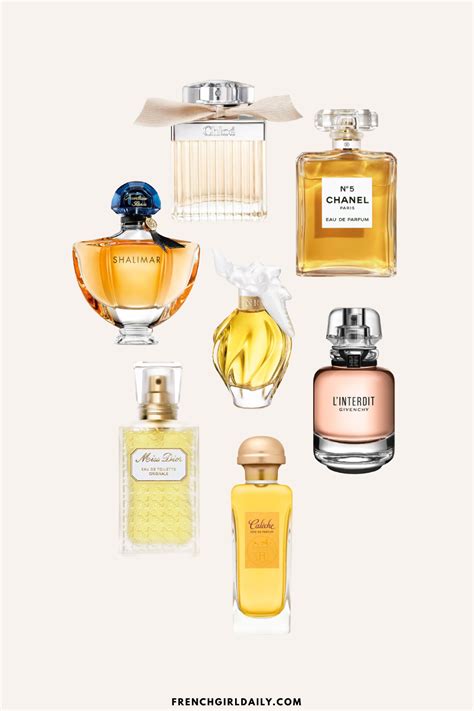 franca perfume|popular french perfumes.